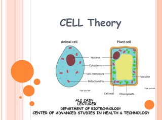 CENTER OF ADVANCED STUDIES IN HEALTH & TECHNOLOGY
ALI ZAIN
Type your text
Type your text
LECTURER
DEPARTMENT OF BIOTECHNOLOGY
CELL Theory
 