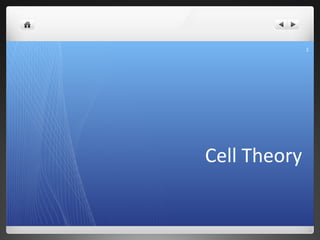 Cell Theory 
1 
 