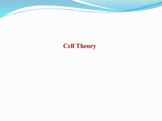 Cell Theory
 