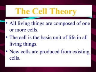 Cell Theory | PPT