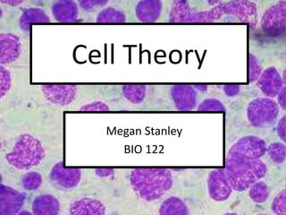 Cell Theory
Megan Stanley
BIO 122
 
