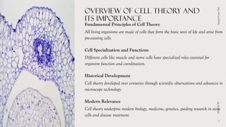 Historical Development and Significance of Cell Theory in Modern ...