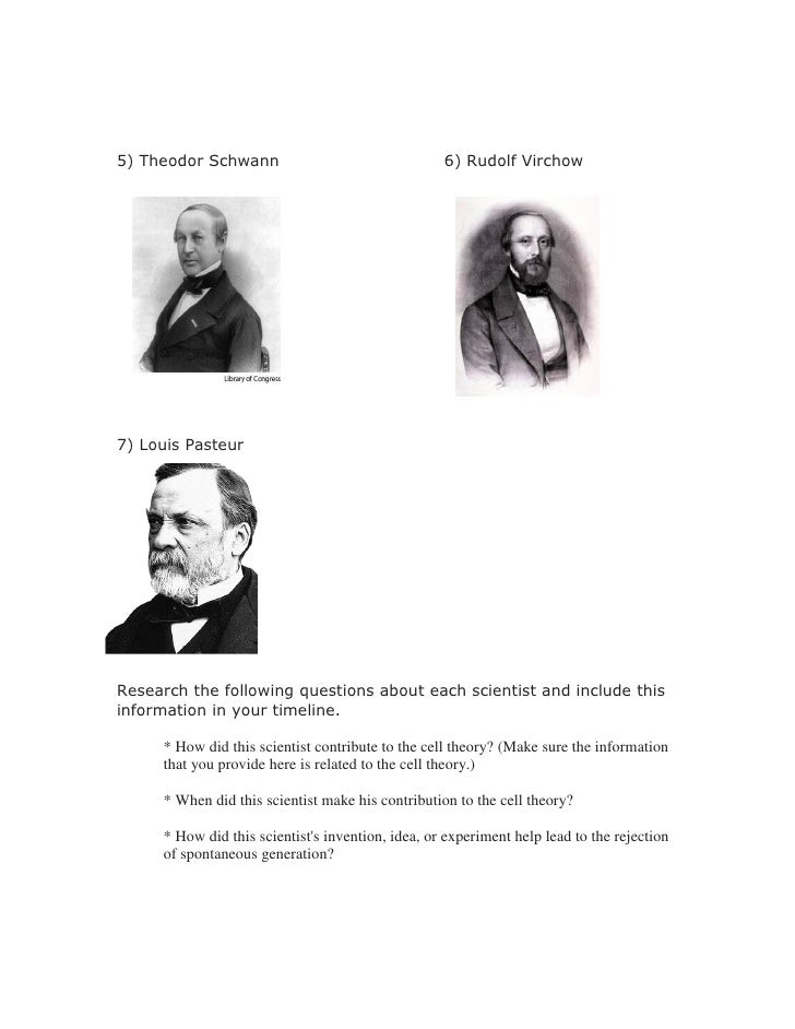 Cell theory timeline activity for monday 9 19