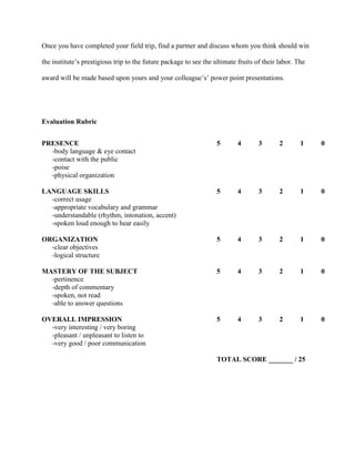 Once you have completed your field trip, find a partner and discuss whom you think should win 
the institute’s prestigious trip to the future package to see the ultimate fruits of their labor. The 
award will be made based upon yours and your colleague’s’ power point presentations. 
Evaluation Rubric 
PRESENCE 5 4 3 2 1 0 
-body language & eye contact 
-contact with the public 
-poise 
-physical organization 
LANGUAGE SKILLS 5 4 3 2 1 0 
-correct usage 
-appropriate vocabulary and grammar 
-understandable (rhythm, intonation, accent) 
-spoken loud enough to hear easily 
ORGANIZATION 5 4 3 2 1 0 
-clear objectives 
-logical structure 
MASTERY OF THE SUBJECT 5 4 3 2 1 0 
-pertinence 
-depth of commentary 
-spoken, not read 
-able to answer questions 
OVERALL IMPRESSION 5 4 3 2 1 0 
-very interesting / very boring 
-pleasant / unpleasant to listen to 
-very good / poor communication 
TOTAL SCORE _______ / 25 
