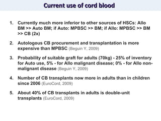 Current use of cord blood  Currently much more inferior to other sources of HSCs: Allo BM >> Auto BM; if Auto: MPBSC >> BM; if Allo: MPBSC >> BM >> CB (2x) Autologous CB procurement and transplantation is more expensive than MPBSC  (Beguin Y, 2009) Probability of suitable graft for adults (70kg) - 25% of inventory for Auto use, 5% - for Allo malignant disease; 0% - for Allo non-malignant disease  (Beguin Y, 2009) Number of CB transplants now more in adults than in children since 2006  (EuroCord, 2009)    About 40% of CB transplants in adults is double-unit transplants  (EuroCord, 2009) 