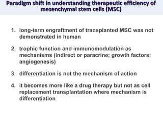 Paradigm shift in understanding therapeutic efficiency of mesenchymal stem cells (MSC) long-term engraftment of transplanted MSC was not demonstrated in human trophic function and immunomodulation as mechanisms (indirect or paracrine; growth factors; angiogenesis) differentiation is not the mechanism of action it becomes more like a drug therapy but not as cell replacement transplantation where mechanism is differentiation 
