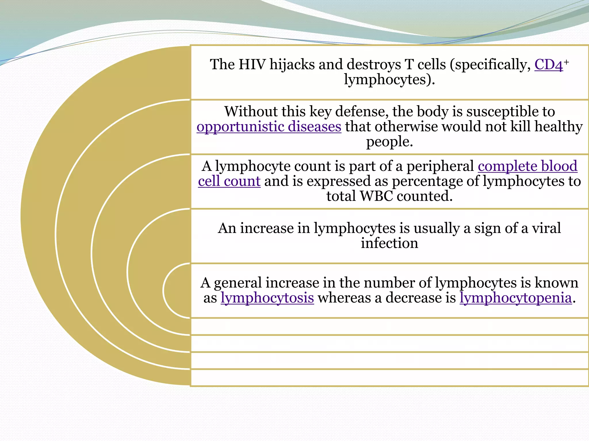 The HIV hijacks and destroys T cells (specifically, CD4+
lymphocytes).
Without this key defense, the body is susceptible to
opportunistic diseases that otherwise would not kill healthy
people.
A lymphocyte count is part of a peripheral complete blood
cell count and is expressed as percentage of lymphocytes to
total WBC counted.
An increase in lymphocytes is usually a sign of a viral
infection
A general increase in the number of lymphocytes is known
as lymphocytosis whereas a decrease is lymphocytopenia.
 