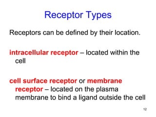 12
Receptor Types
Receptors can be defined by their location.
intracellular receptor – located within the
cell
cell surface receptor or membrane
receptor – located on the plasma
membrane to bind a ligand outside the cell
 