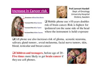 Prof. Lennart Hardell
Increase in Cancer risk                              Dept. of Oncology
                                                    University Hospital
                                                        Orebro, Sweden

                               Mobile phone use >10 years doubles
                            risk of brain cancer. Risk is highest for
                            ipsilateral (on the same side of the head
                            where the instrument is held) exposure

  Cell phone use also increases risk of glioma, acoustic neuroma,
salivary gland tumors , uveal melanoma, facial nerve tumors, skin,
blood, testicular and breast cancer

  Children and teenagers, before age of 20 -
Five times more likely to get brain cancer if
they use cell phones.
 