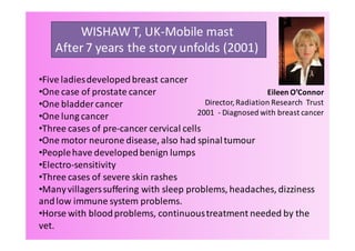 WISHAW T, UK-Mobile mast
    After 7 years the story unfolds (2001)

•Five ladies developed breast cancer
•One case of prostate cancer                                Eileen O’Connor
•One bladder cancer                       Director, Radiation Research Trust
                                        2001 - Diagnosed with breast cancer
•One lung cancer
•Three cases of pre-cancer cervical cells
•One motor neurone disease, also had spinal tumour
•People have developed benign lumps
•Electro-sensitivity
•Three cases of severe skin rashes
•Many villagers suffering with sleep problems, headaches, dizziness
and low immune system problems.
•Horse with blood problems, continuous treatment needed by the
vet.
 