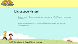 Microscope History 
 Robert Hooke – English scientist; first to use the term “cell”; came from monk’s 
quarters 
 Anton von Leeuwenhook - Dutch scientist first to observe and describe 
microorganisms 
EasyShiksha.Com - A Way of Simple Learning 
 
