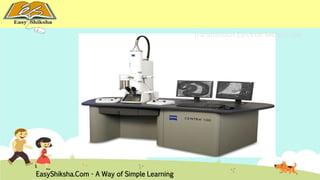 Transmission Electron Microscope 
EasyShiksha.Com - A Way of Simple Learning 
 