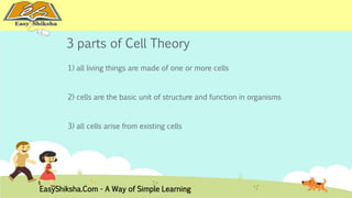 3 parts of Cell Theory 
1) all living things are made of one or more cells 
2) cells are the basic unit of structure and function in organisms 
3) all cells arise from existing cells 
EasyShiksha.Com - A Way of Simple Learning 
 