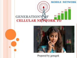 Prepared by genegok
GENERATION’S OF
CELLULAR NETWORK TO
 