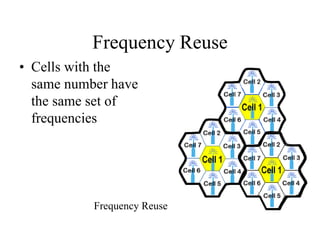 Frequency Reuse
• Cells with the
same number have
the same set of
frequencies
Frequency Reuse
 