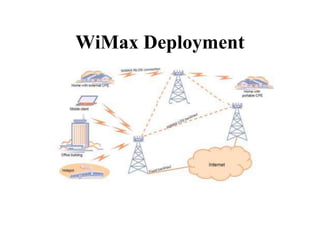 WiMax Deployment
 