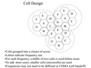 E
A
D
F
G C
B
E
A
D
F
G C
B
E
A
D
F
G C
B
Cell Design
•Cells grouped into a cluster of seven
•Letters indicate frequency use
•For each frequency, a buffer of two cells is used before reuse
•To add more users, smaller cells (microcells) are used
•Frequencies may not need to be different in CDMA (soft handoff)
 