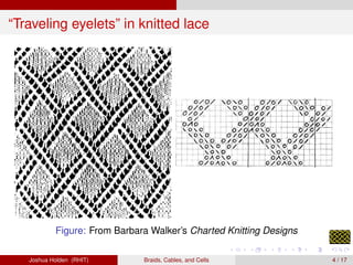 Braids, Cables, and Cells: An intersection of Mathematics, Computer ...
