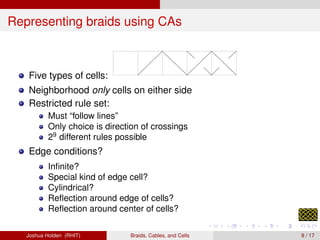 Braids, Cables, and Cells: An intersection of Mathematics, Computer ...