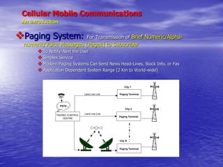Cellular Mobile Communications
An Introduction
Paging System: For Transmission of Brief Numeric/Alpha-
numeric/Voice Messages [Pages] to Subscriber
 To Notify/Alert the User
 Simplex Service
 Modern Paging Systems Can Send News Head-Lines, Stock Info, or Fax
 Application Dependent System Range [2 Km to World-wide]
PAGING CONTROL
CENTRE
Paging Terminal
PSTN
Land Line Link
Land Line Link
Paging Terminal
Paging Terminal
City 1
City 2
City N
 