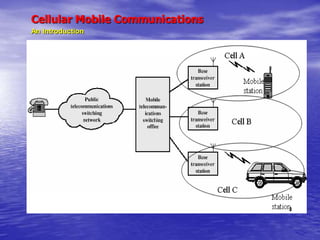 Cellular Mobile Communications
An Introduction
 