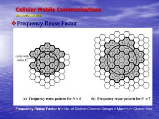 Cellular Mobile Communications
An Introduction
Frequency Reuse Factor
 Frequency Reuse Factor N = No. of Distinct Channel Groups = Maximum Cluster Size
 