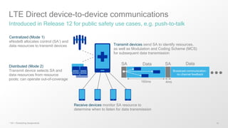 18
LTE Direct device-to-device communications
Introduced in Release 12 for public safety use cases, e.g. push-to-talk
* SA = Scheduling Assignments
Transmit devices send SA to identify resources,
as well as Modulation and Coding Scheme (MCS)
for subsequent data transmission
Receive devices monitor SA resource to
determine when to listen for data transmission
Centralized (Mode 1)
eNodeB allocates control (SA*) and
data resources to transmit devices
Distributed (Mode 2)
Transmit device selects SA and
data resources from resource
pools; can operate out-of-coverage
4ms160ms
SA Data SA Data
Broadcast communication –
no channel feedback
 