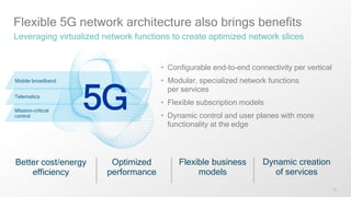 27
Flexible 5G network architecture also brings benefits
Leveraging virtualized network functions to create optimized network slices
• Configurable end-to-end connectivity per vertical
• Modular, specialized network functions
per services
• Flexible subscription models
• Dynamic control and user planes with more
functionality at the edge
Better cost/energy
efficiency
Optimized
performance
Flexible business
models
Dynamic creation
of services
Mobile broadband
Telematics
Mission-critical
control
 
