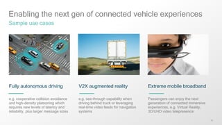 28
Enabling the next gen of connected vehicle experiences
Sample use cases
e.g. cooperative collision avoidance
and high-density platooning which
requires new levels of latency and
reliability, plus larger message sizes
e.g. see-through capability when
driving behind truck or leveraging
real-time video feeds for navigation
systems
Passengers can enjoy the next
generation of connected immersive
experiences, e.g. Virtual Reality,
3D/UHD video telepresence
Fully autonomous driving V2X augmented reality Extreme mobile broadband
 