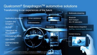 32
Content sharing
Navigation
Instrumentation
Mobile device integration
CarPlay, Android Auto, Miracast
Qualcomm® SnapdragonTM automotive solutions
Transforming in-car experiences of the future
Qualcomm Snapdragon is a product of Qualcomm Technologies, Inc. This use case is a hypothetical depiction of potential
applications for Snapdragon product offerings—not actual connected car and infotainment product. All screen images are simulated.
• Application processor
• Location and
navigation
• Wi-Fi/BT
• Telematics via
4G LTE/3G
• Informational ADAS
• V2X—DSRC
• AM/FM/DAB/HD
tuner
Bluetooth
Wi-Fi hotspot
4G LTE telematics
Multimedia streaming
Driver assistance
 