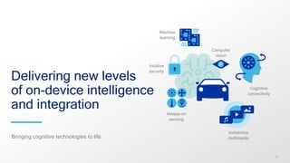 35
Machine
learning
Computer
vision
Always-on
sensing
Immersive
multimedia
Cognitive
connectivity
Intuitive
security
Delivering new levels
of on-device intelligence
and integration
Bringing cognitive technologies to life
 