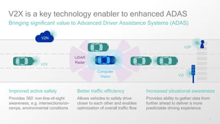 7
V2X is a key technology enabler to enhanced ADAS
Bringing significant value to Advanced Driver Assistance Systems (ADAS)
Improved active safety
Provides 360◦
non-line-of-sight
awareness, e.g. intersections/on-
ramps, environmental conditions
Better traffic efficiency
Allows vehicles to safely drive
closer to each other and enables
optimization of overall traffic flow
Increased situational awareness
Provides ability to gather data from
further ahead to deliver a more
predictable driving experience
V2I
V2N
V2V
V2P
LiDAR
Radar
Computer
Vision
 