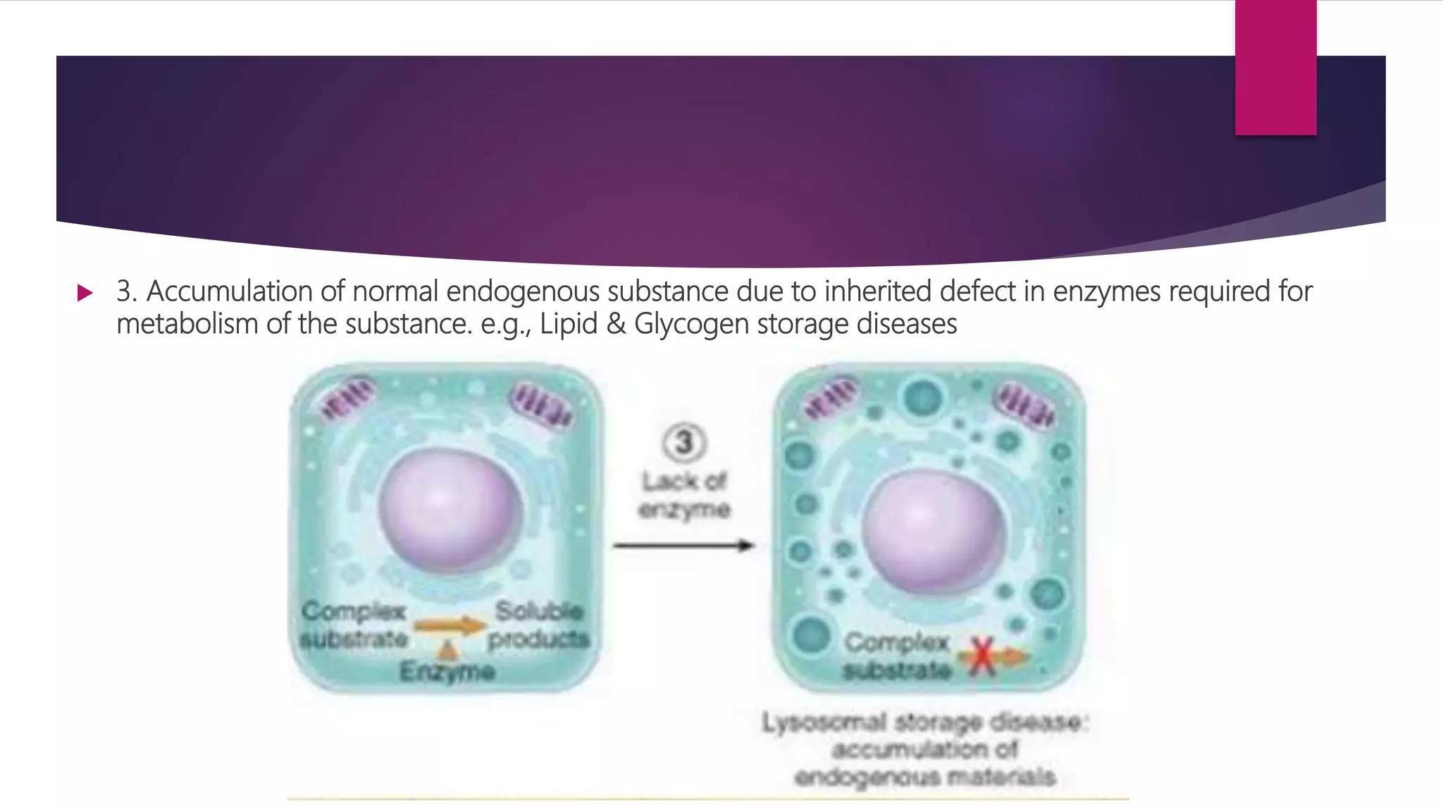  3. Accumulation of normal endogenous substance due to inherited defect in enzymes required for
metabolism of the substance. e.g., Lipid & Glycogen storage diseases
 