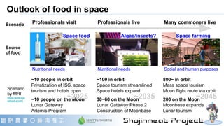 Cellular agriculture in space