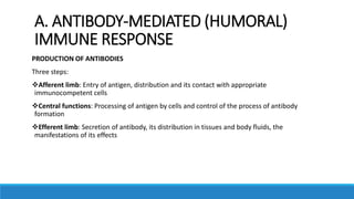cellular and humoral components of immune System.vinu.pptx