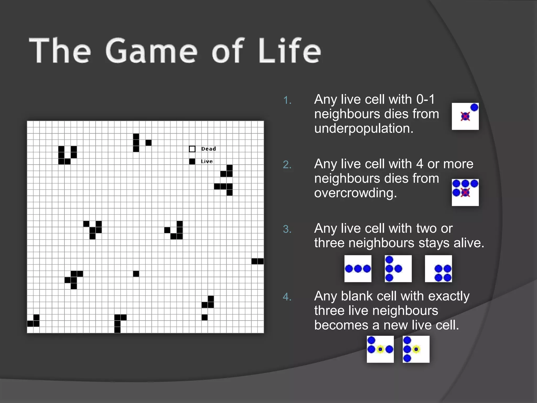 The Game of LifeAny live cell with 0-1 neighbours dies from underpopulation.Any live cell with 4 or more neighbours dies from overcrowding.Any live cell with two or three neighbours stays alive.Any blank cell with exactly three live neighbours becomes a new live cell.