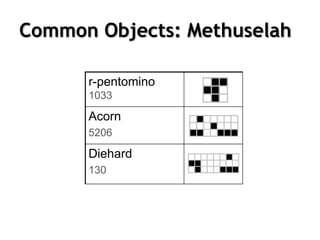 Common Objects: Methuselah