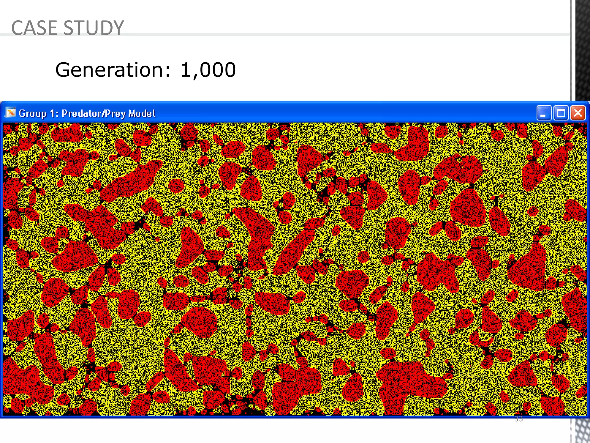 Generation: 1,000
CASE STUDY
33
 