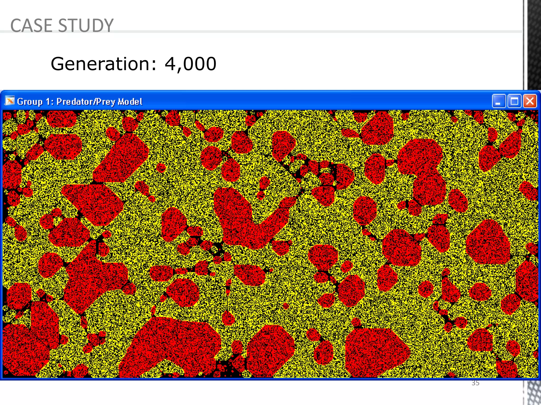 Generation: 4,000
CASE STUDY
35
 
