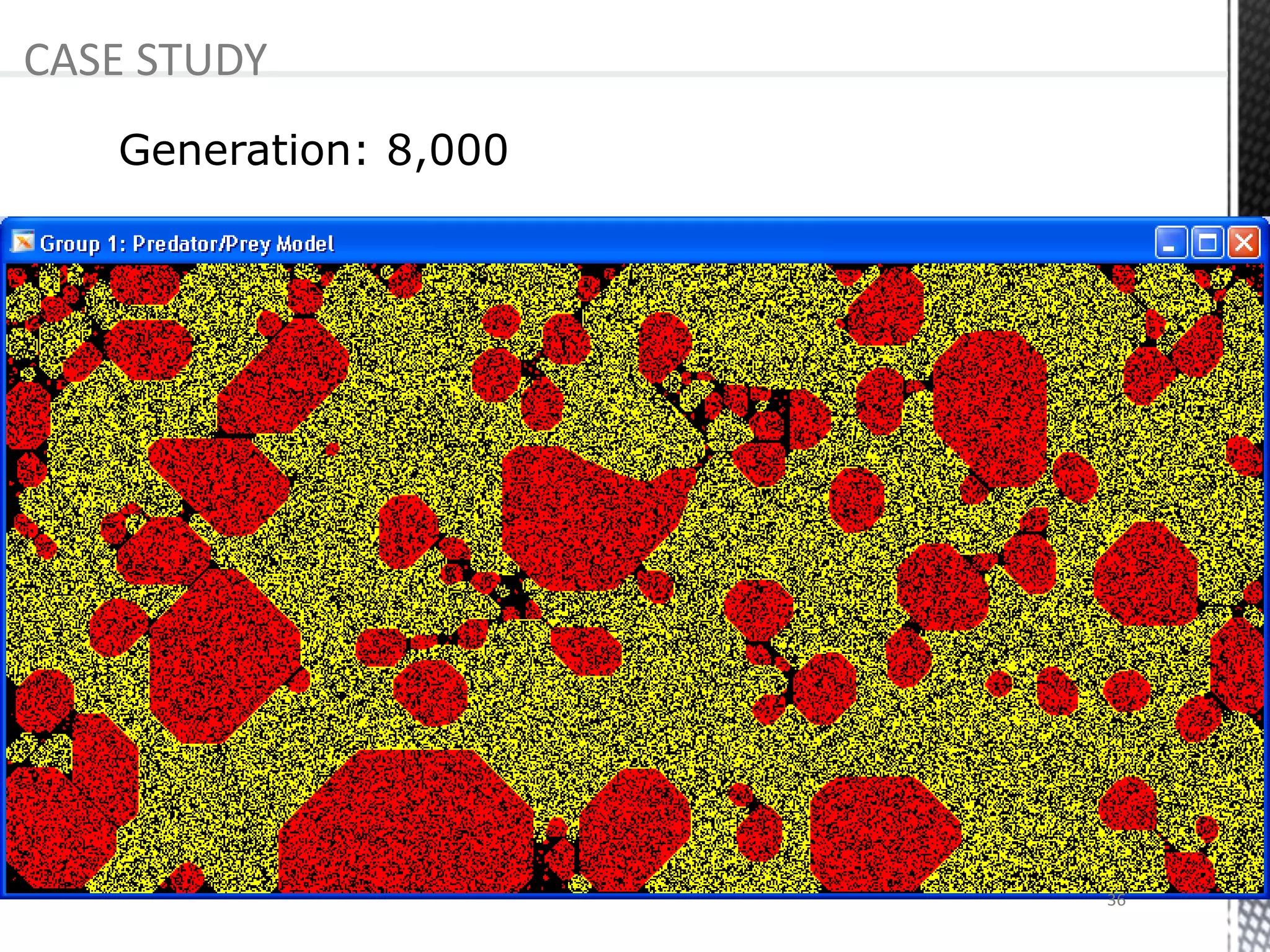 Generation: 8,000
CASE STUDY
36
 