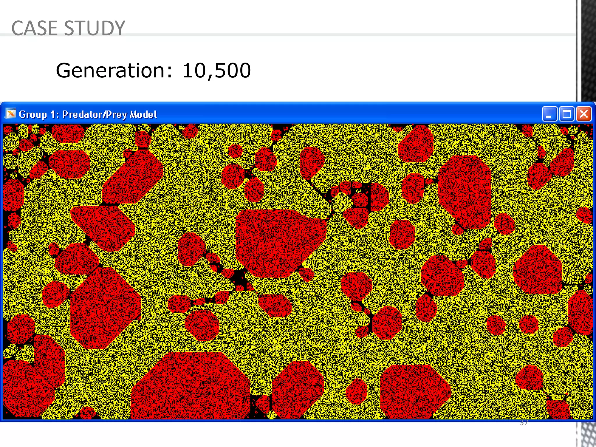 Generation: 10,500
CASE STUDY
37
 