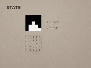 1 = black
0 = white
1 1 1 1 1
1 1 1 1 1
1 1 0 1 1
1 0 0 0 1
1 0 0 0 0
STATE
 