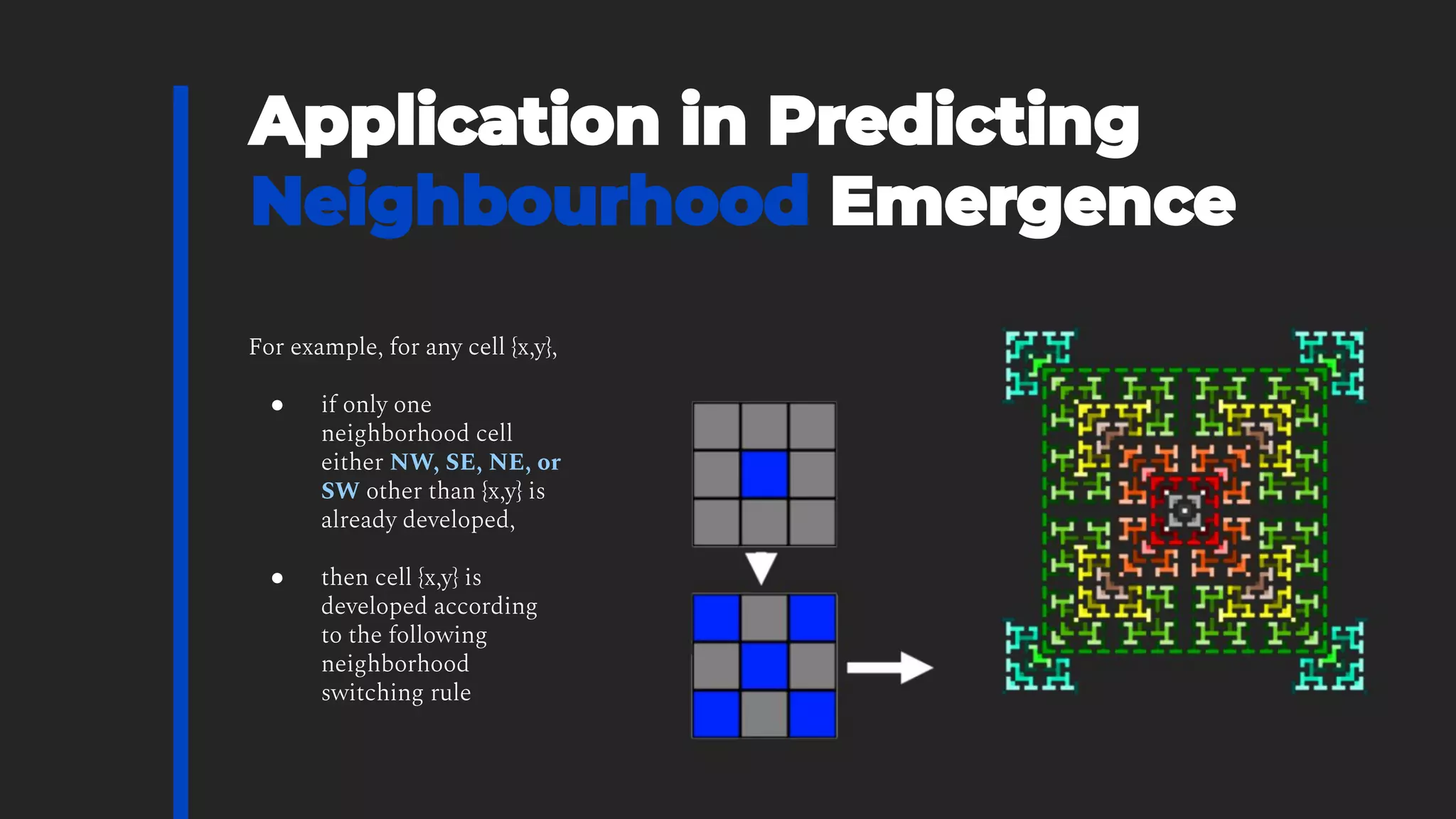 For example, for any cell {x,y},
● if only one
neighborhood cell
either NW, SE, NE, or
SW other than {x,y} is
already developed,
● then cell {x,y} is
developed according
to the following
neighborhood
switching rule
 