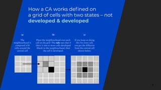 (a)
The
neighbourhood is
composed of 8
cells around the
central cell
How a CA works deﬁned on
a grid of cells with two states – not
developed & developed
9
(b)
Place the neighbourhood over each
cell on the grid. The rule says that if
there is one or more cells developed
(black) in the neighbourhood, then
the cell is developed.
(c)
If you keep on doing
this for every cell,
you get the diﬀusion
from the central cell
shown below.
 