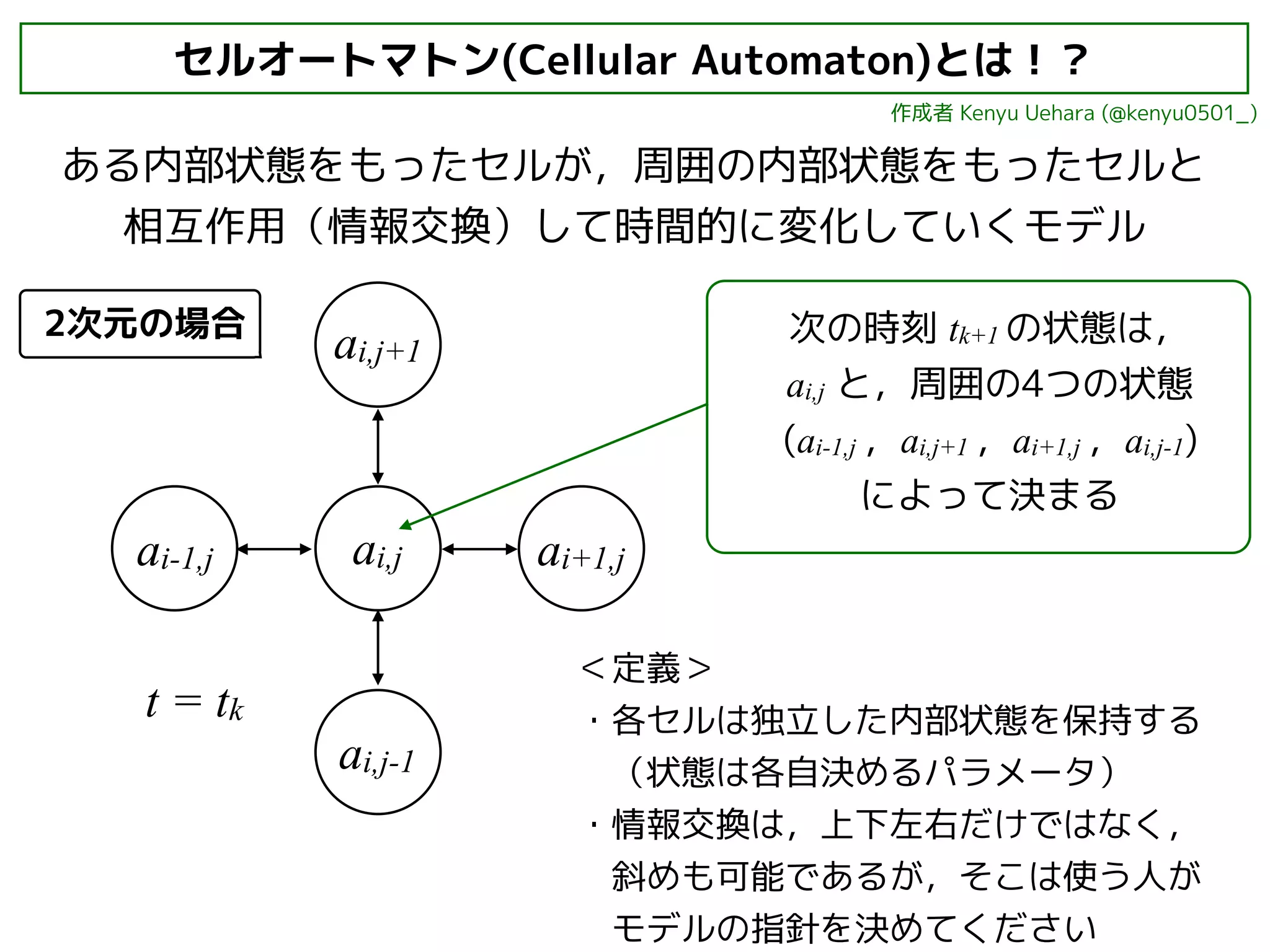 崩壊と制裁の意図 【A-Type】【初回限定盤】 CELL帯付きLa’Mule 崩壊と制裁の意図 【A-Type】【初回限定盤】 CELL帯付きLa'Mule