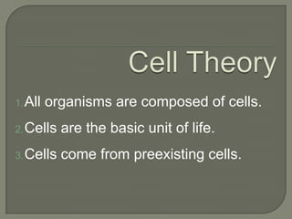 conceptualized of “Brownian motion”Discovery Of The CellMatthias Schleidencontributed to the cell theory