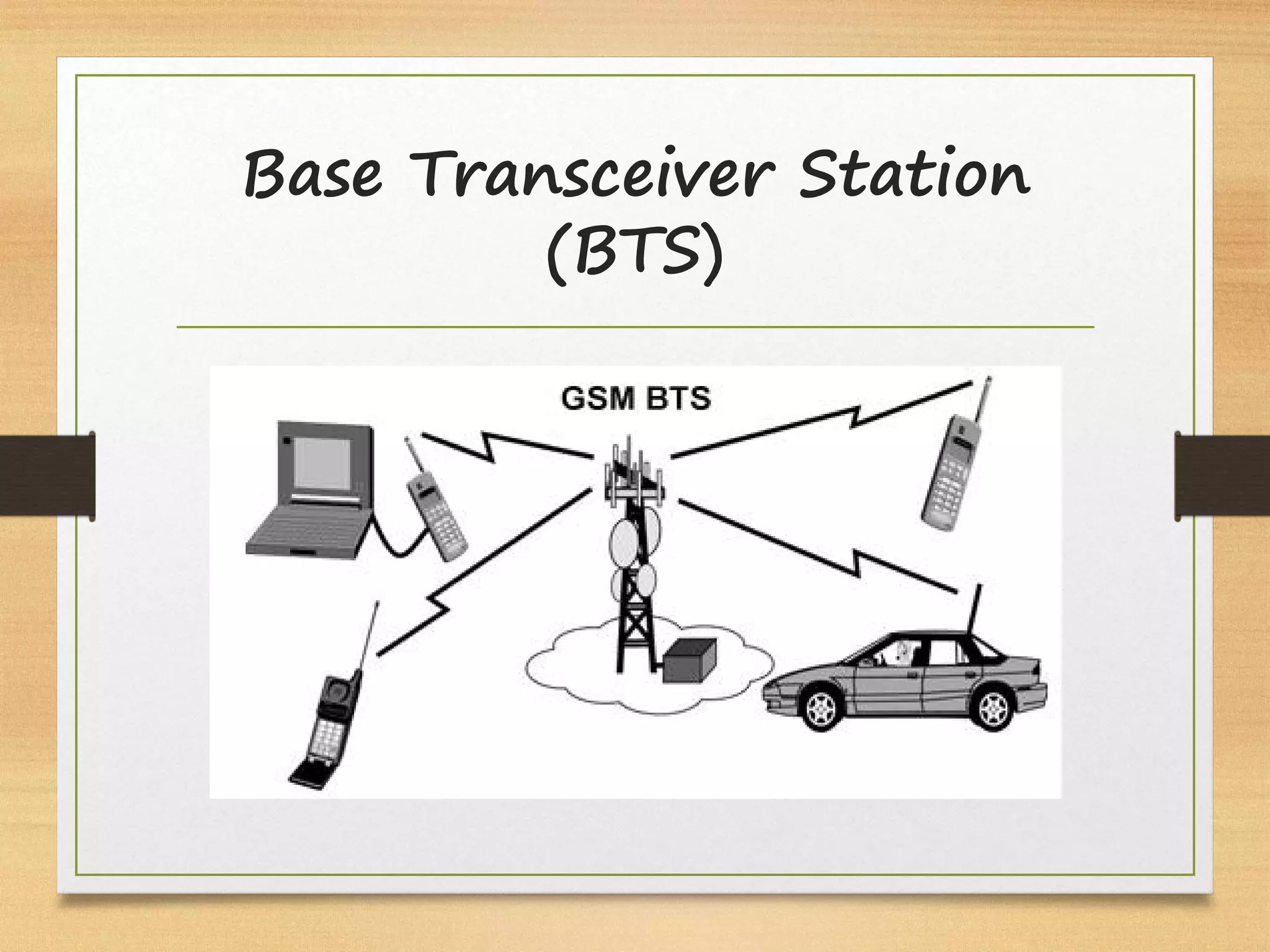 Base Transceiver Station
(BTS)
 