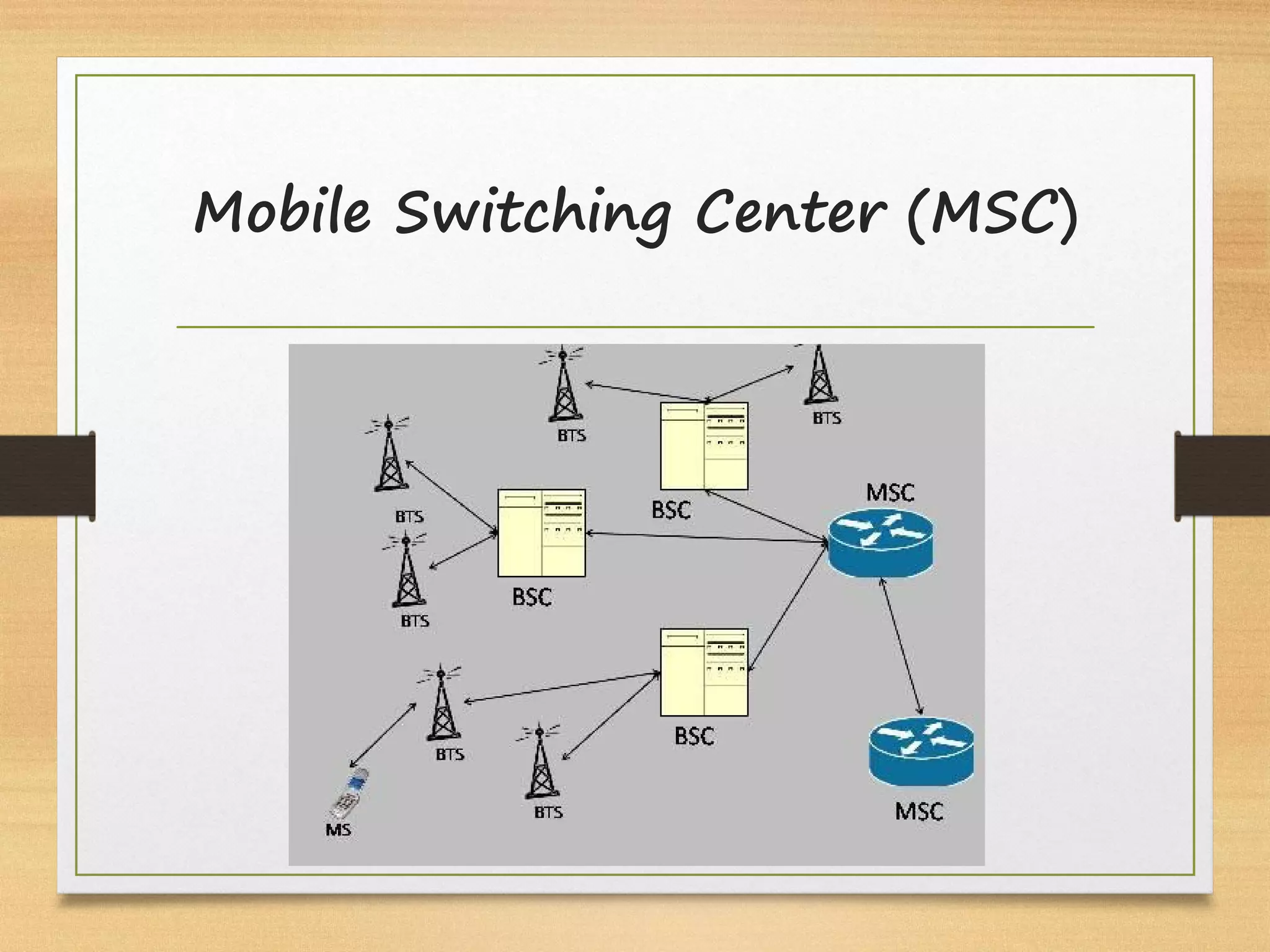 Mobile Switching Center (MSC)
 