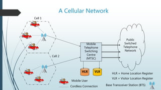 Cellular Connectivity Meaning | Cellular Connection Vs Wifi Connection ...