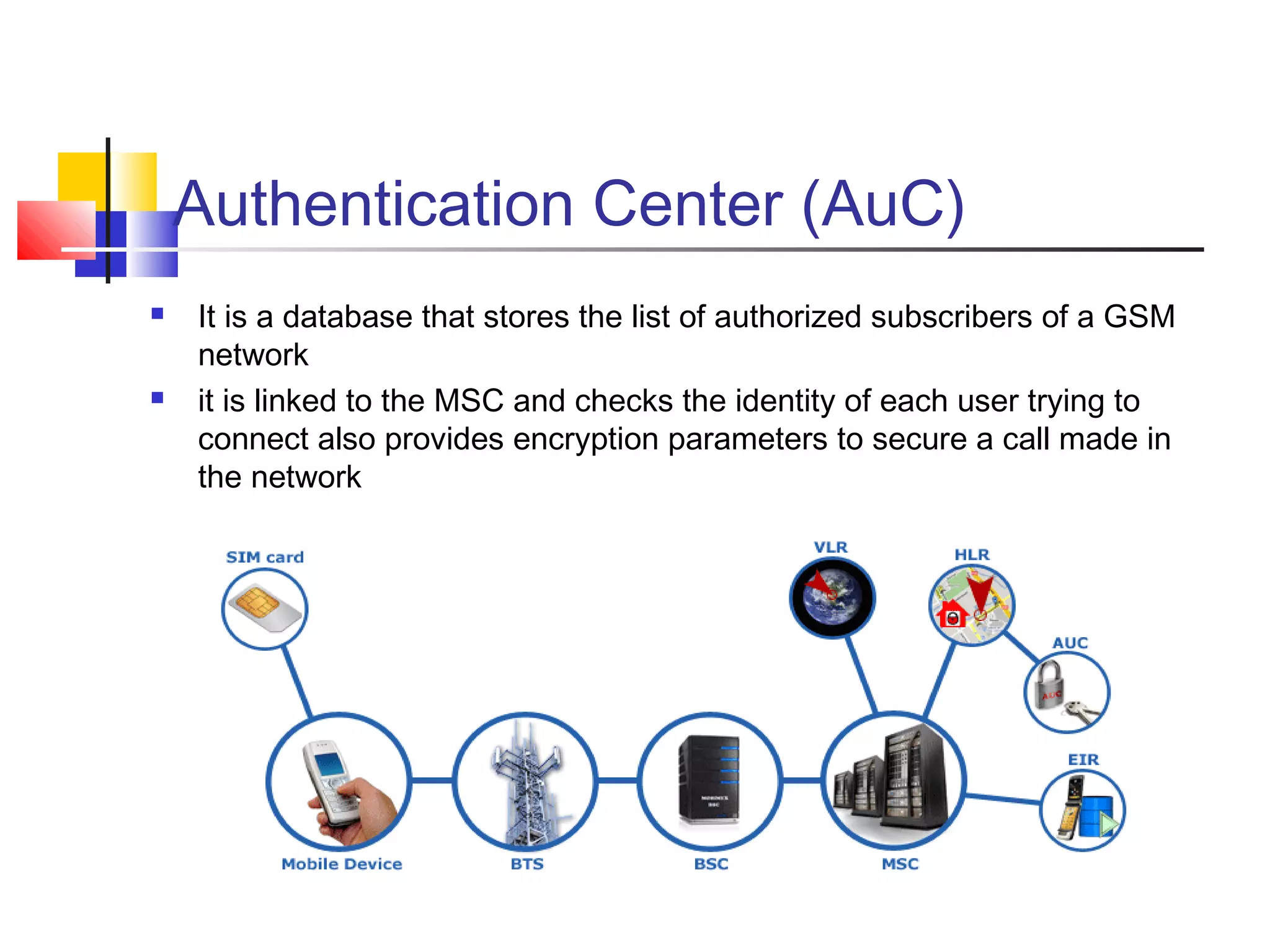 Authentication Center (AuC)
 It is a database that stores the list of authorized subscribers of a GSM
network
 it is linked to the MSC and checks the identity of each user trying to
connect also provides encryption parameters to secure a call made in
the network
 